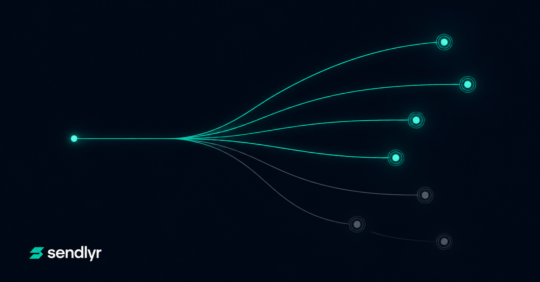 Cover image for the Sendlyr PAI discovery case study